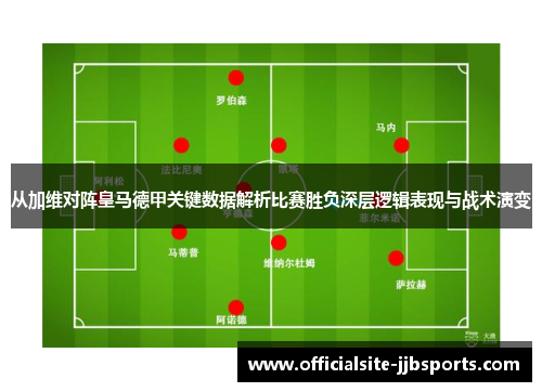 从加维对阵皇马德甲关键数据解析比赛胜负深层逻辑表现与战术演变