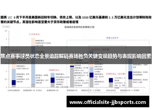 焦点赛事球员状态全景追踪解码赛场胜负关键变量趋势与表现影响因素 焦点赛事球员状态全景追踪解码赛场胜负关键变量趋势与表现影响因素