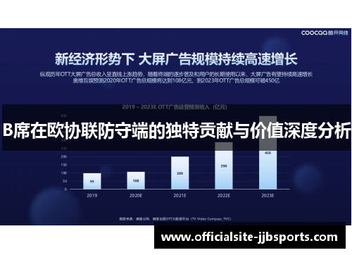 B席在欧协联防守端的独特贡献与价值深度分析 B席在欧协联防守端的独特贡献与价值深度分析